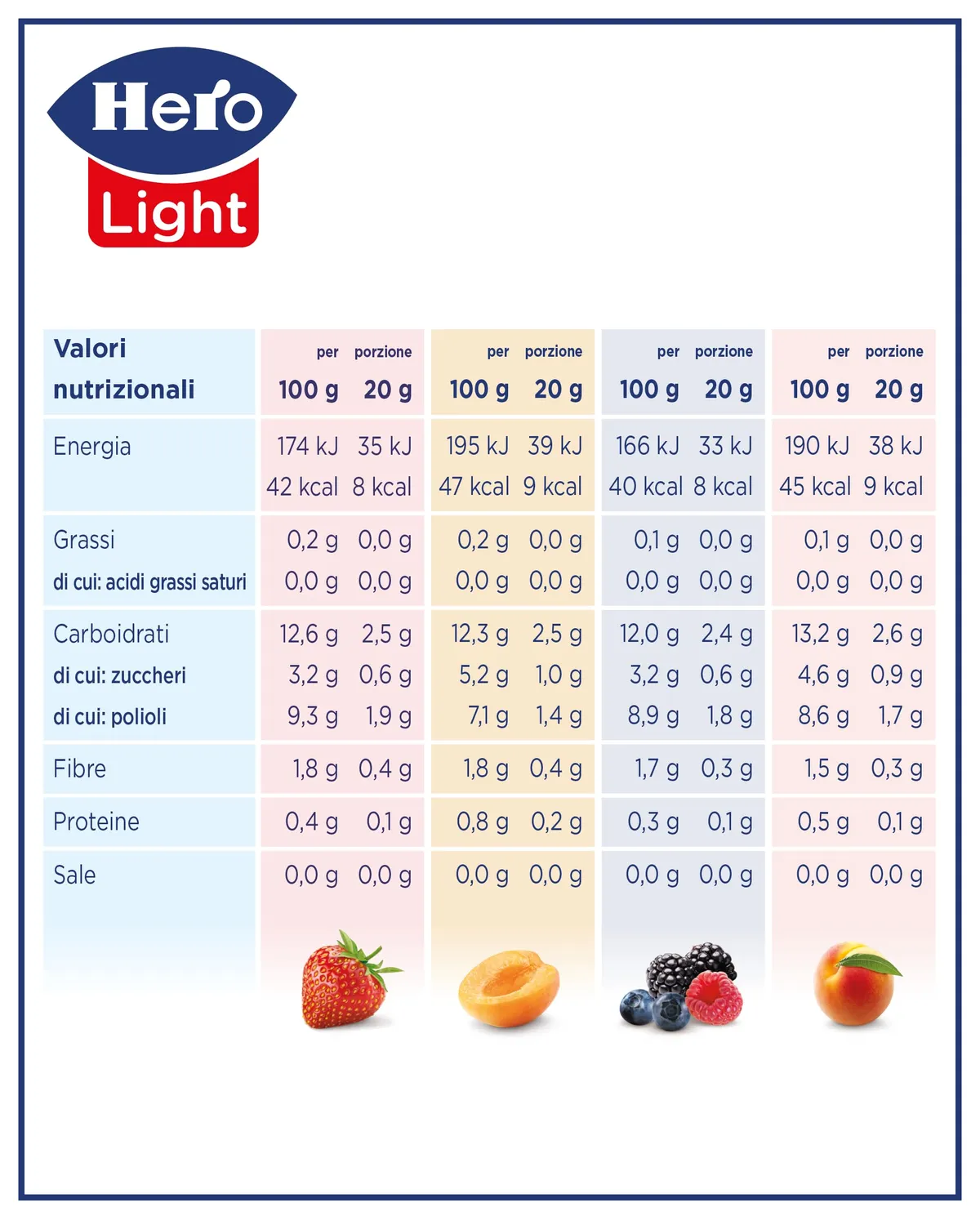 Hero Light Poker confettura assortita 20x20g senza zuccheri