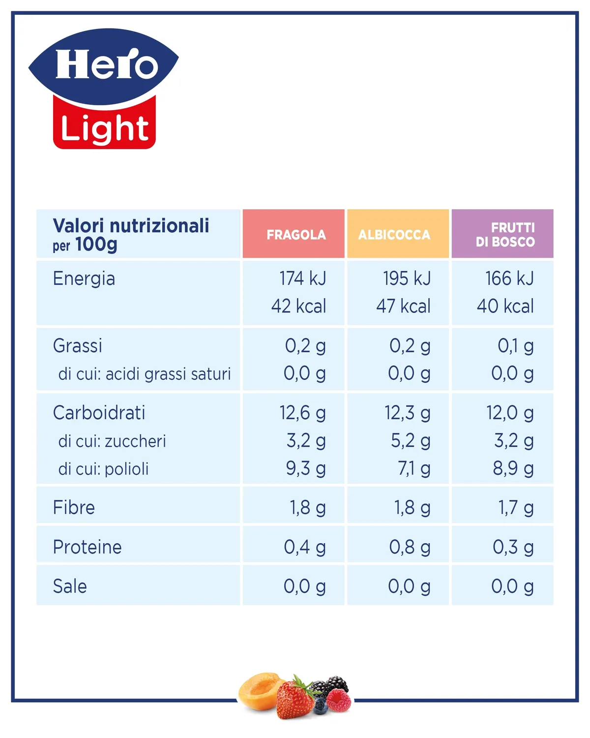 Hero Light Assortita confettura monodose 120x20g 3 gusti